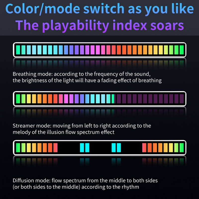 แท่งไฟเปลี่ยนสี-led-แถบไฟ-led-เปลี่ยนสีตามเพลง-ควบคุมไฟ-rgb-แถบไฟเปลี่ยนสีตามจังหวะเพลง