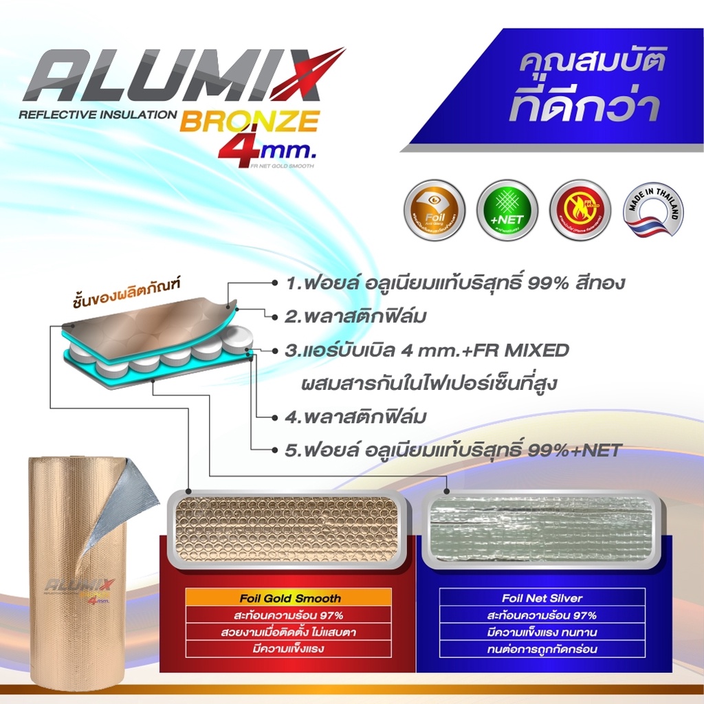 alumix-ฉนวนกันความร้อน-bronze-พรีเมี่ยม-4mm-fr-net-gold-smooth-sl40-frgmns-ฉนวนกันความร้อนสะท้อนความร้อน97-ส่งฟ