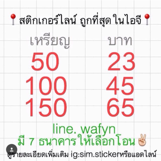 ภาพหน้าปกสินค้าสติกเกอร์ไลน์ ธีมไลน์ จากร้าน aomlucky บน Shopee