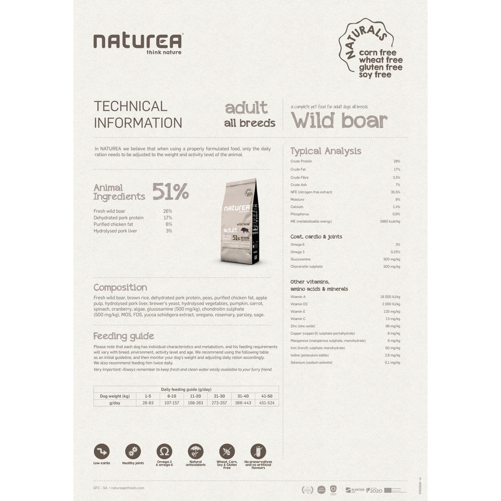 ส่งฟรี-สูตรหมูป่า-แพ้ไก่-อาหารสุนัข-naturea-wild-boar-สูตรเนื้อหมูป่าสเปน-2-kg