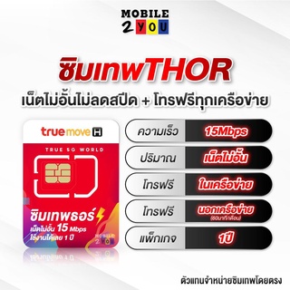 ภาพขนาดย่อของภาพหน้าปกสินค้าเลือกเบอร์ได้ ชุด2 ซิมเทพธอร์ thor ซิมถูก ซิมรายปี เล่นเน็ต ซิมโทรฟรี ไม่ลดสปีด chantookdee จากร้าน mobile2you.shop บน Shopee