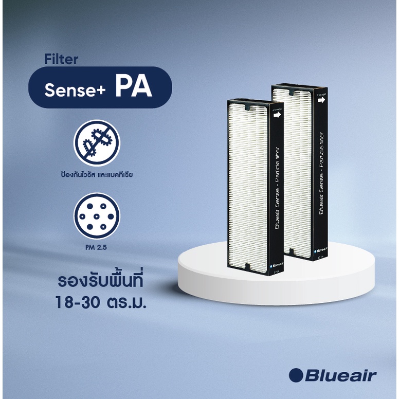ภาพหน้าปกสินค้าBlueair ไส้กรองอากาศ รุ่น Blueair Sense ใช้สำหรับรุ่น Sense, Sense+