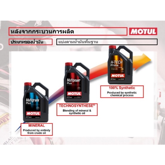 ชุดถ่ายน้ำมันเครื่อง-สังเคราะห์-สำหรับ-โตโยต้า-toyota-หลายรุ่น-motul-multipower-plus-5w30-10w40-แถมกรองเครื่องฟรี