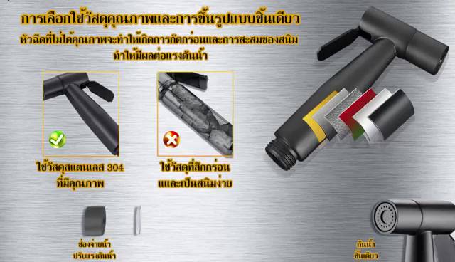 หัวฉีดชำระ-สแตนเลสแท้-sus304-เกรดพรีเมี่ยม-ชุดสายฉีดชำระ-รับประกันคุณภาพ-ที่ฉีดก้น-ที่ฉีดชำระก้น-สายหัวฉีดชำระ-ที่ฉีดตูด