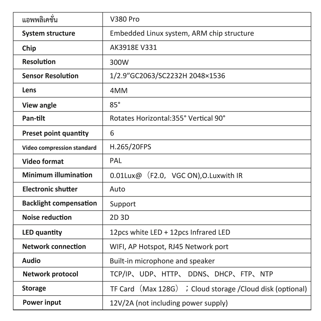 กล้องวงจรปิดไร้สาย-ip-camera-3-ล้านพิกเซล-ประกัน-3-เดือน-ผ่าน-application-v380-pro-ดูคลิปติดตั้งในรายรายละเอียด