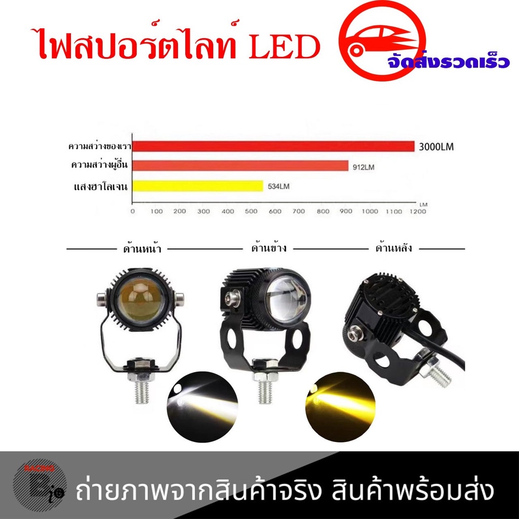 ไฟสปอร์ตไลท์-led-สองดวงไฟสปอร์ตไลท์สว่างมากไฟท้ายรถจักรยานยนต์ไฟสปอร์ตไลท์ออฟโรด-สีขาว-เหลือง-0351