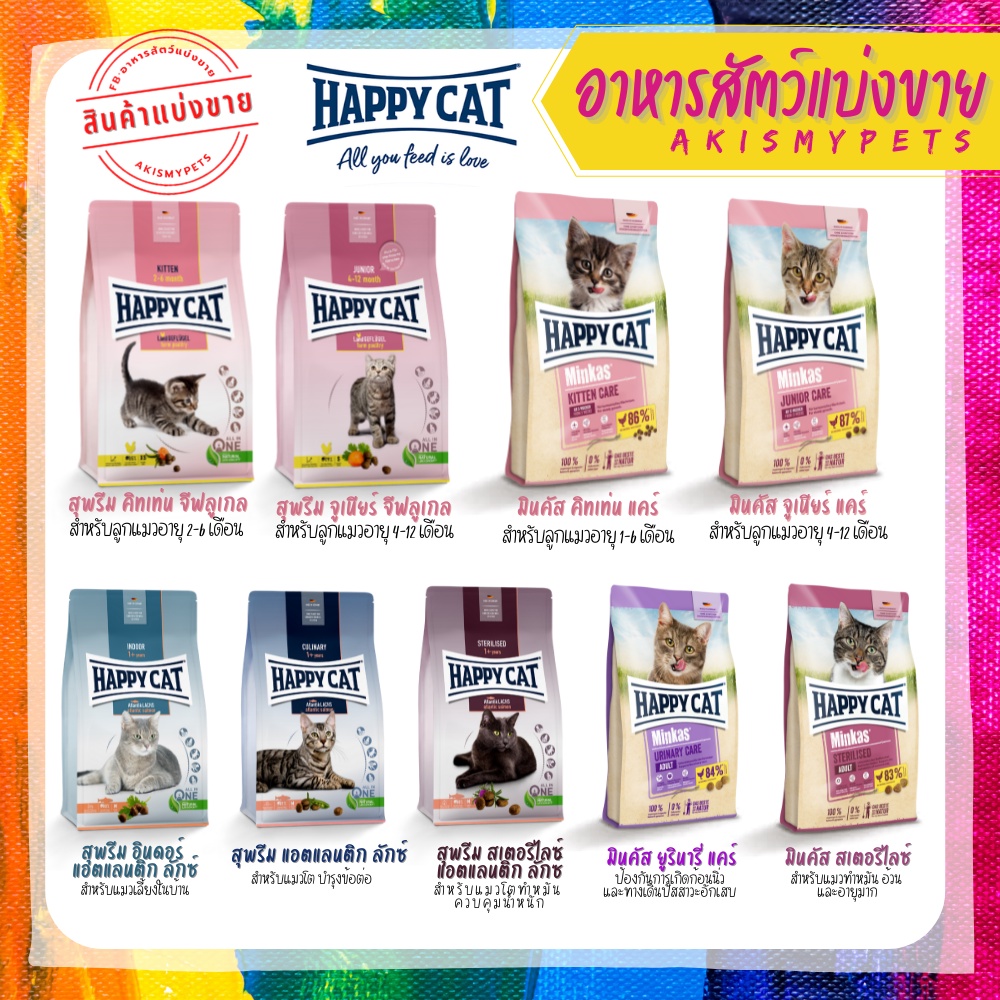 happy-cat-อาหารแมวแบ่งขายสำหรับทดลอง