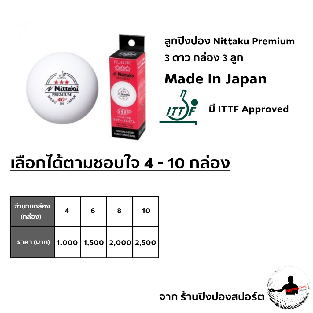 ภาพหน้าปกสินค้าลูกปิงปอง Nittaku Premium 3 ดาว กล่อง 3 ลูก Made In Japan สำหรับคนที่ต้องการหลายกล่อง เลือกได้ตามใจชอบ
