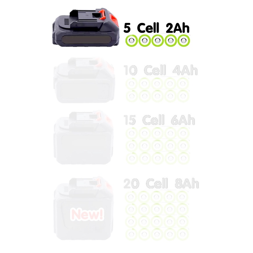 แบตเตอรี่ Makita 18V แบตเตอรี่ Battery เทียบเท่า | Shopee Thailand