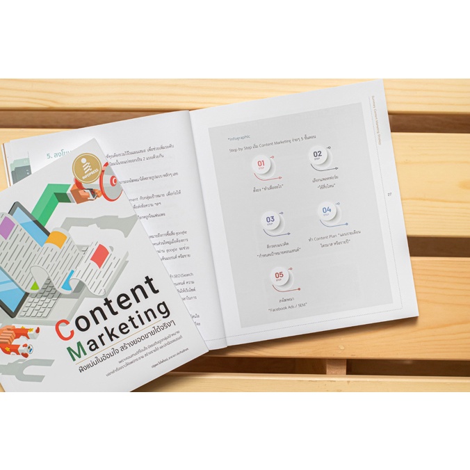 content-marketing-ฝังแน่นในอ้อมใจ-สร้างยอดขายได้จริงๆ-4871281