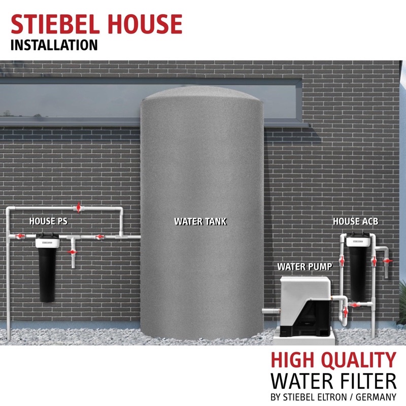 stiebel-eltron-แพ็คคู่-เครื่องกรองน้ำใช้สตีเบลรุ่น-house-acb-2-และ-house-ps-2