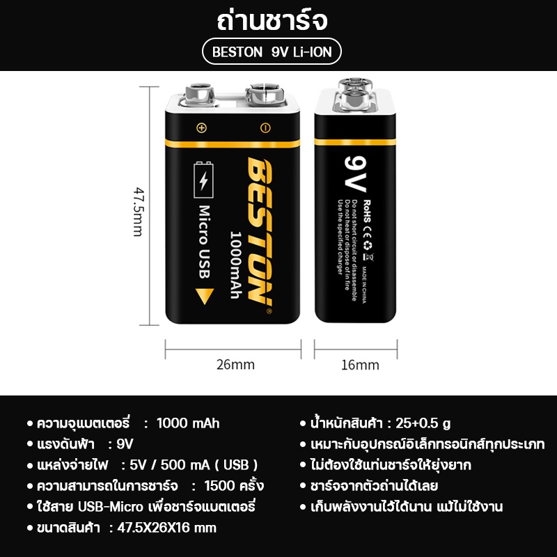 ภาพหน้าปกสินค้าถ่านชาร์จ BESTON 9V แบตเตอรี่ชาร์จ 1000 mAh แถมสาย USB Micro คุณภาพสูง ราคาถูก Li-ion Battery 1 ก้อน จากร้าน jjbl_supershop บน Shopee