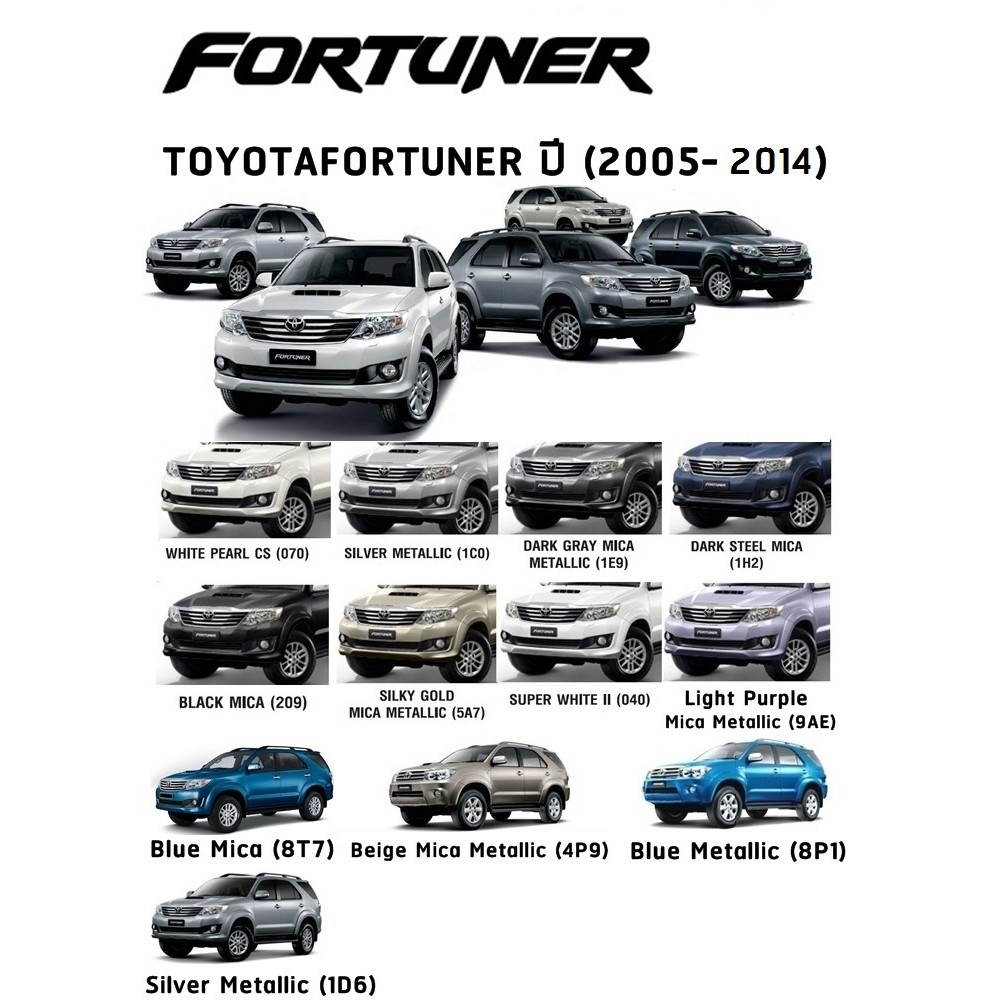 สีพ่นรถยนต์-โตโยต้า-สี2k-อย่างดี-ทุกสีเพียง-500-ลิตร-ครึ่งลิต-300-toyota-toyotafortuner-ปี2005-2014