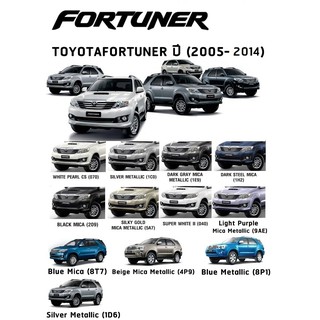 สีพ่นรถยนต์ โตโยต้า สี2K อย่างดี ทุกสีเพียง 500/ลิตร ครึ่งลิต 300 toyota TOYOTAFORTUNER ปี2005-2014