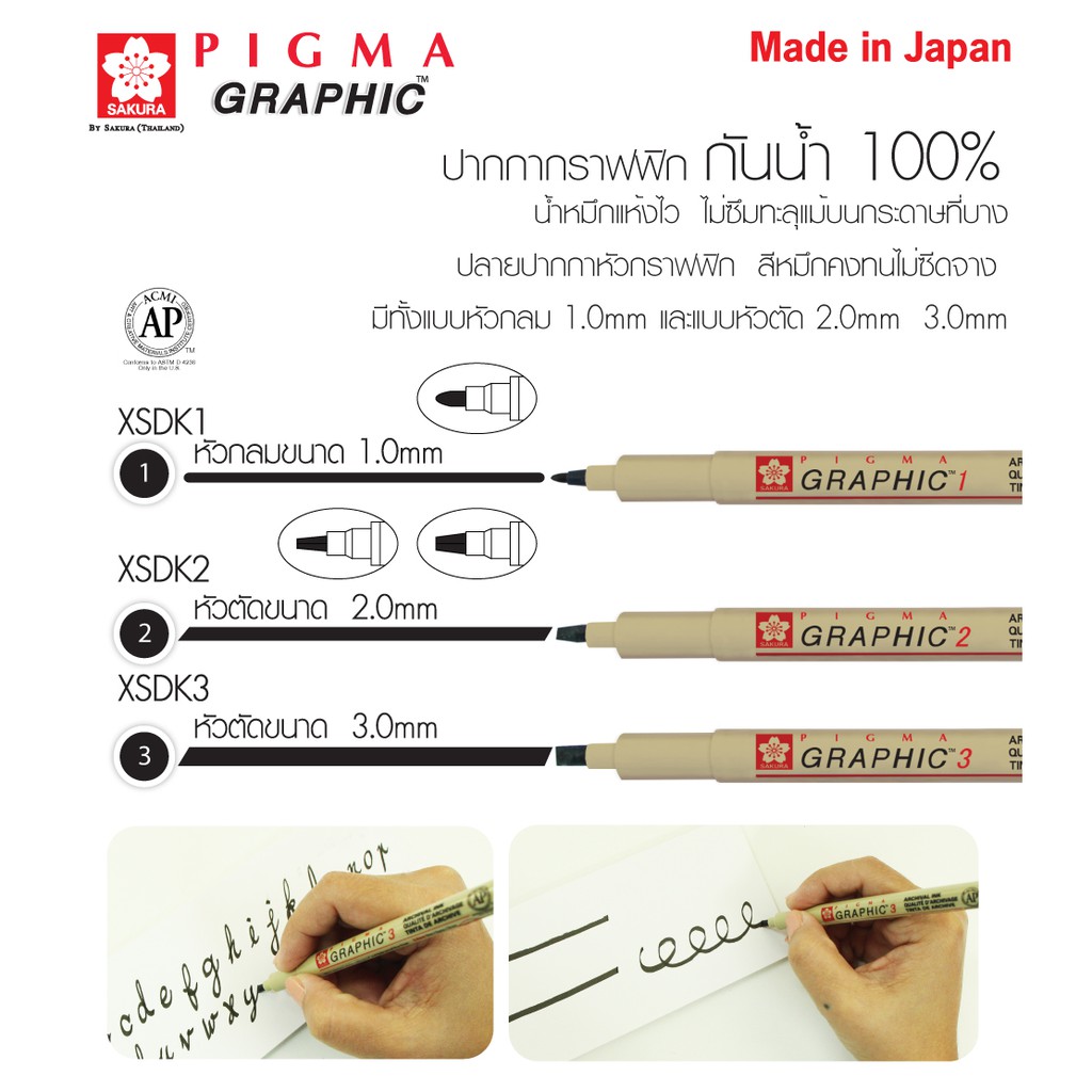 ปากกาตัดเส้น-พิกม่า-ซากุระ-หัวเข็ม-sakura-pigma-pen