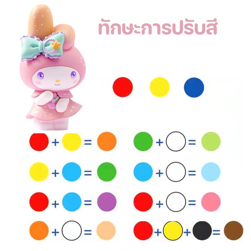 พร้อมส่ง-ตุ๊กตาระบายสี-diy-ตุ๊กตาปูนปลาสเตอร์-ตุ๊กตาไวนิล-กระปุกออมสิน-ของขวัญสำหรับเด็ก