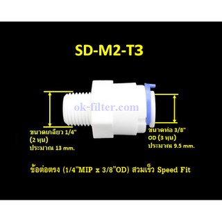 ภาพหน้าปกสินค้าข้อต่อตรง (1/4MIP x 3/8OD) สวมเร็ว Speed Fit ซึ่งคุณอาจชอบราคาและรีวิวของสินค้านี้