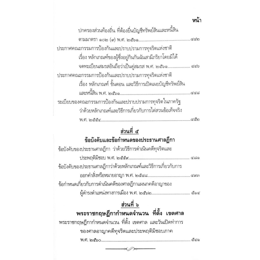 กฏหมาย-ระเบียบ-ข้อกำหนด-และข้อบังคับ-เกี่ยวกับการป้องกันและปราบปรามการทุจริต