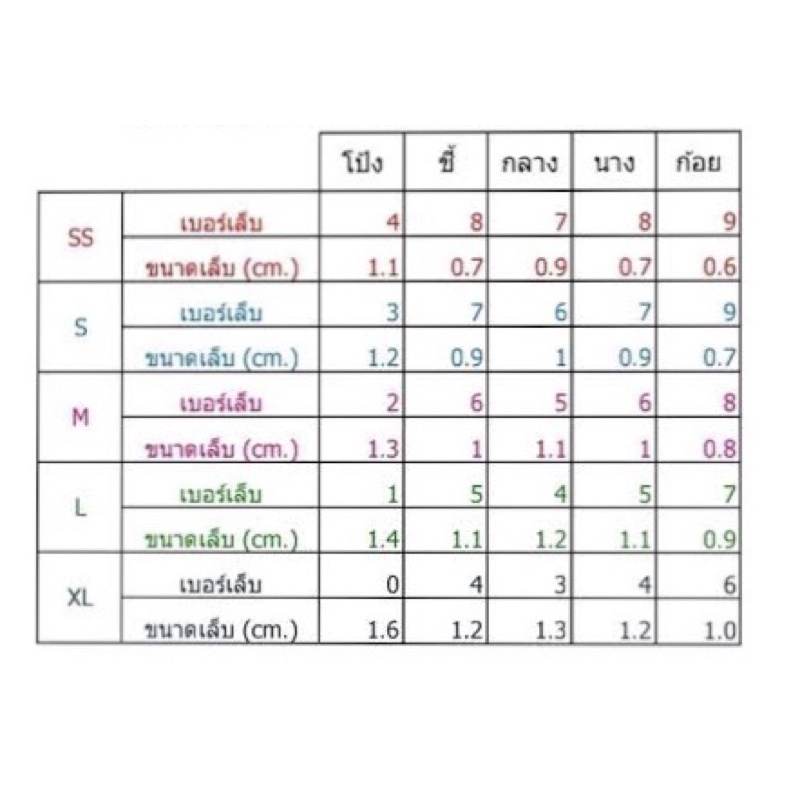 เล็บปลอม-เล็บสายฝอ-เล็บเจลเพชรล้วนสุดอลัง-ทรงแอลมอน