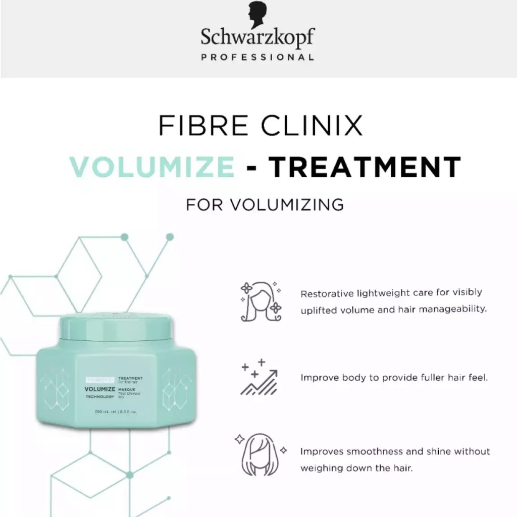 ชวาร์สคอฟ-schwarzkopf-fibre-clinix-volumize-schwarzkopf-fibre-clinix-tribond-volumize-technology-treatment-250ml