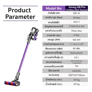 ภาพขนาดย่อของภาพหน้าปกสินค้าJIMMY H8 Pro Cordless Vacuum Cleaner แรงดูด24KPAเครื่องดูดฝุ่นไร้สาย จอแสดงผล LED แบตถอดได้ จากร้าน jimmyofficialstore บน Shopee ภาพที่ 8