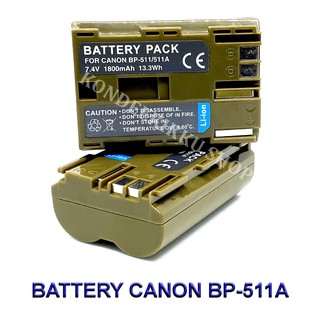ภาพหน้าปกสินค้า(PACK2) BP-511 / BP-511A Camera Battery for Canon 1D,10D,20D,30D,40D,50D,5D,300D,G1,G2,G3,G5,G6,Pro 1 ที่เกี่ยวข้อง
