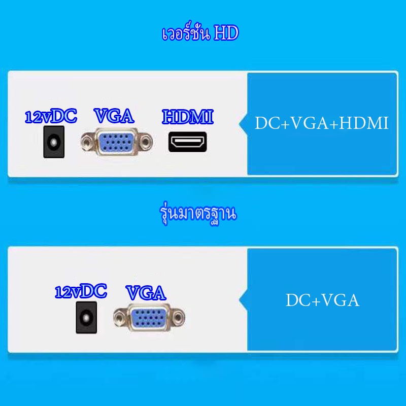 จอมอนิเตอร์เกมมิ่ง-23นิ้ว-vga-desktop-gaming-led-monitor-display-computer-จอคอมพิวเตอร์-interface-type-vga-hdmi-จอคอม