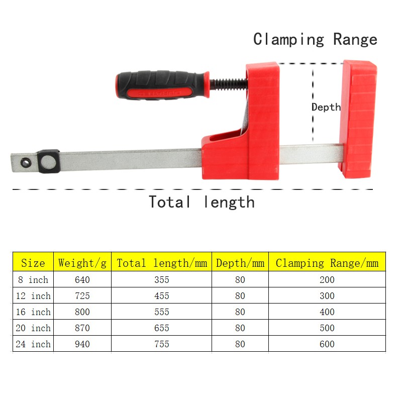 พร้อมส่งDURATEC 8-24 นิ้ว 1500N Heavy Duty F Parallel Clamp ขนาดใหญ่ ...
