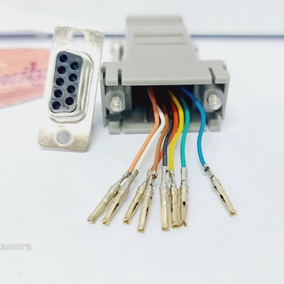 ชุดประกอบ DB9 (ตัวเมีย) to LAN (RJ45) ตัวเมีย ( ออกใบกำกับภาษีได้ )