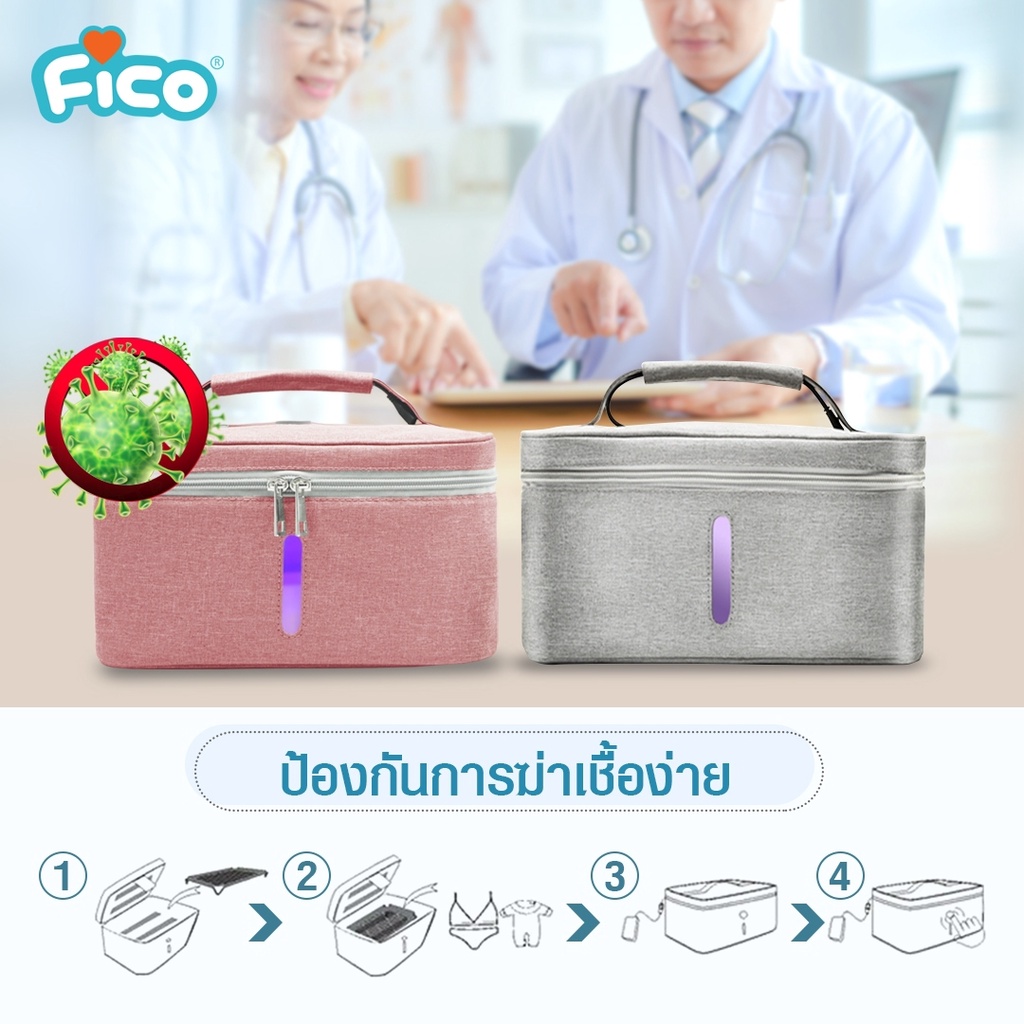 ภาพหน้าปกสินค้าFico กระเป๋า UV รุ่น FUV08 สินค้าใหม่ล่าสุด จากร้าน fico_officialshop บน Shopee