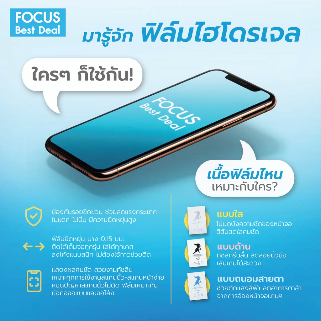 hydrogel-ฟิล์มไฮโดรเจล-ติดเคส-casetify-สำหรับ-iphone-14-14plus-14pro-14pm-13pm-13pro-13-13mini-12pm-12pro-12-12mini