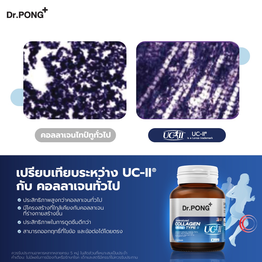 ภาพสินค้าDr.PONG Undenatured collagen type II 40 mg คอลลาเจนสำหรับข้อเข่า ของแท้จากอเมริกา UC-II จากร้าน drpongshop บน Shopee ภาพที่ 7