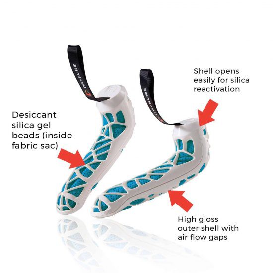 drysure-ช่วยให้-รองเท้าแห้ง-ไม่อับชื้น-ลดกลิ่น-รองเท้าเหม็น-ได้อย่างรวดเร็ว
