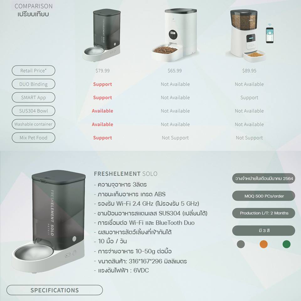 petkit-element-solo-เครื่องให้อาหาร-เพ็ทคิด-ราคาโปร-global-เวอชั่น-ประกัน-1-ปี