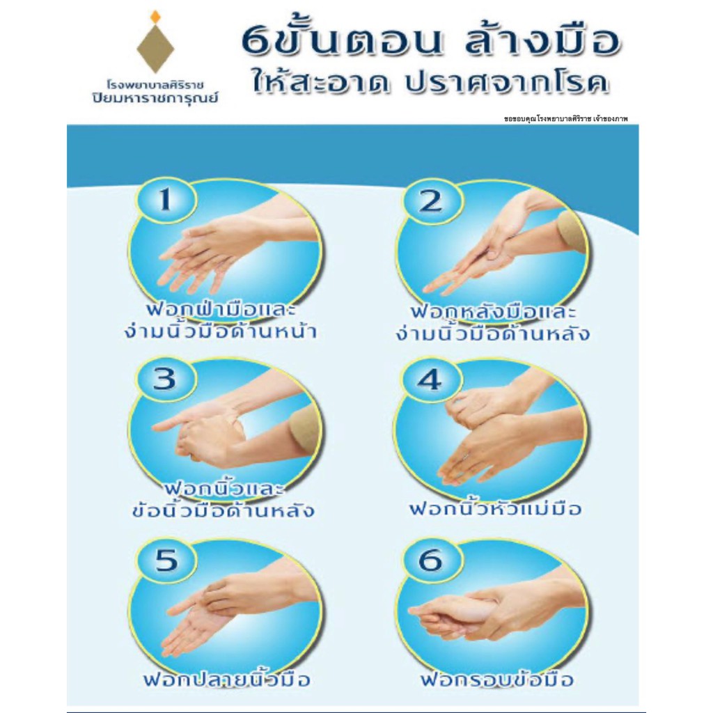 เจลล้างมือผสมวิตามินอี-น้ำยาล้างมือ-พร้อมวิตามินอี