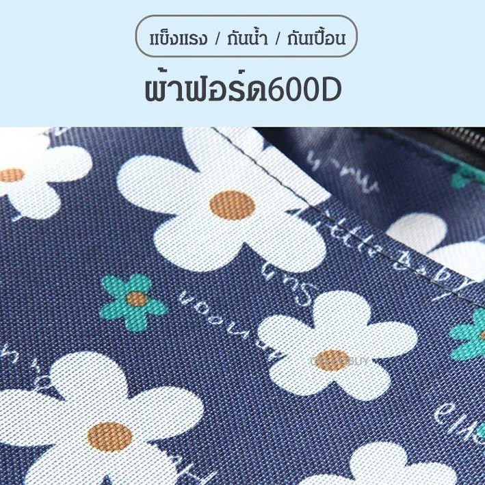 ภาพหน้าปกสินค้าถุงรถเข็นซื้อของ แบบพกพา จากร้าน geegobuy.th บน Shopee