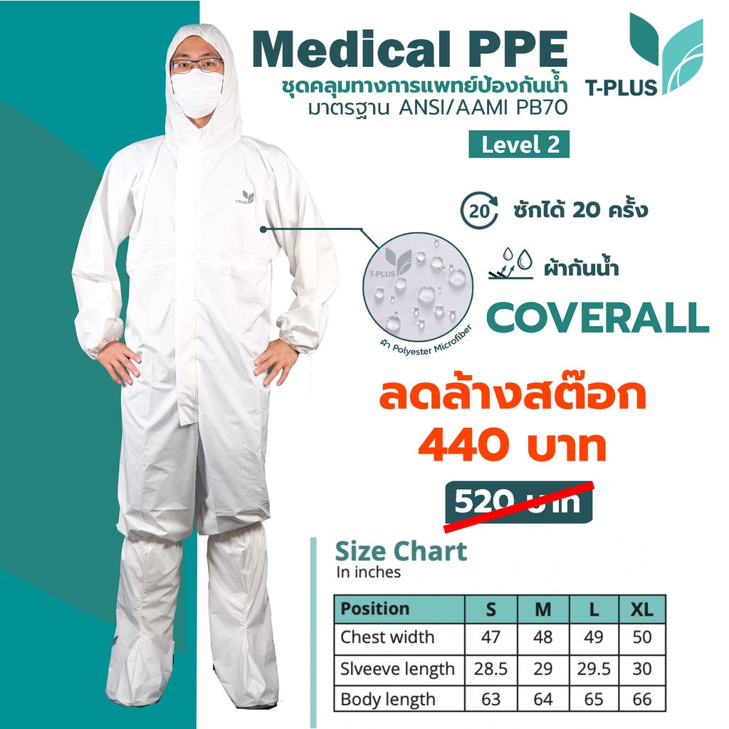 [ใช้ซ้ำได้ ครั้งละ 15บาท ] ชุดป้องกัน PPE ชุดหมี ป้องกันเชื้อโรค [ผลิต ...