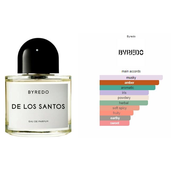 Byredo De Los Santos EDP 2022 Shopee Thailand
