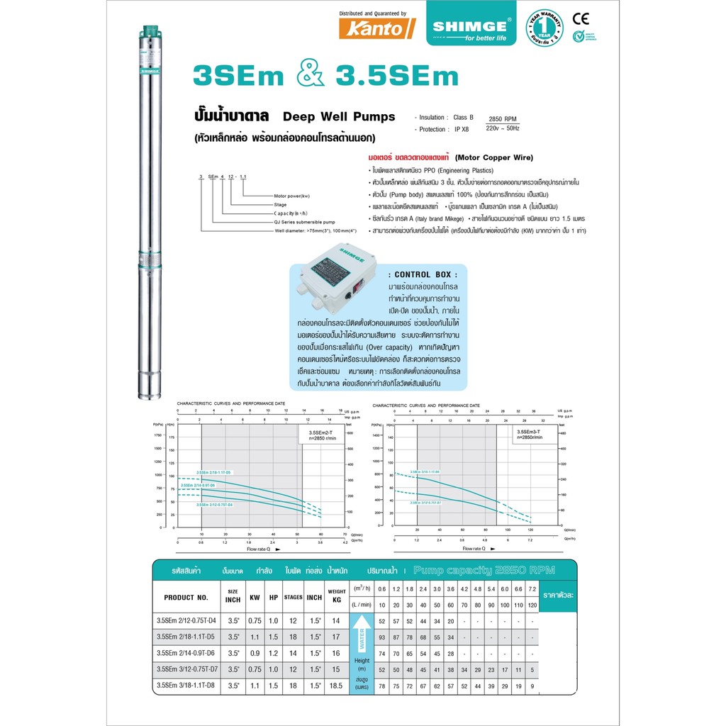 shimge-ปั๊มบาดาล-ซับเมิส-บ่อบาดาล-รุ่น-1-1-2นิ้ว-1-hp-12-ใบ-d7-บาดาล-ปั๊มน้ำ