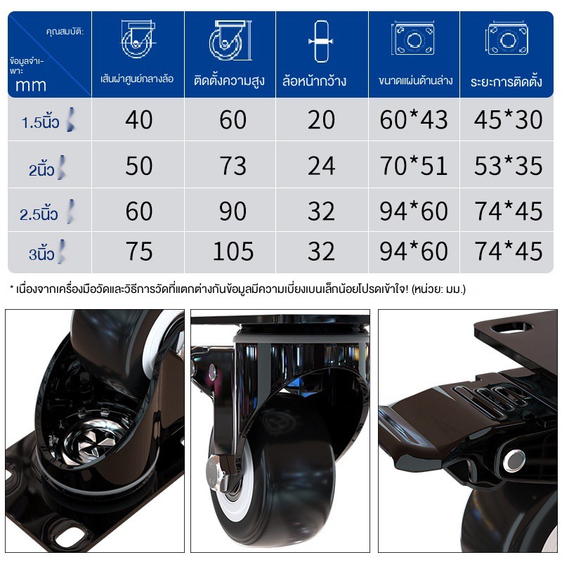 ล้อหมุน-โพลียูรีเทนสำหรับงานหนัก-เงียบ-พวงมาลัย-3-รถเข็นพร้อมลูกรอกพ่วงเบรก-ลูกล้อ-1-5-นิ้ว