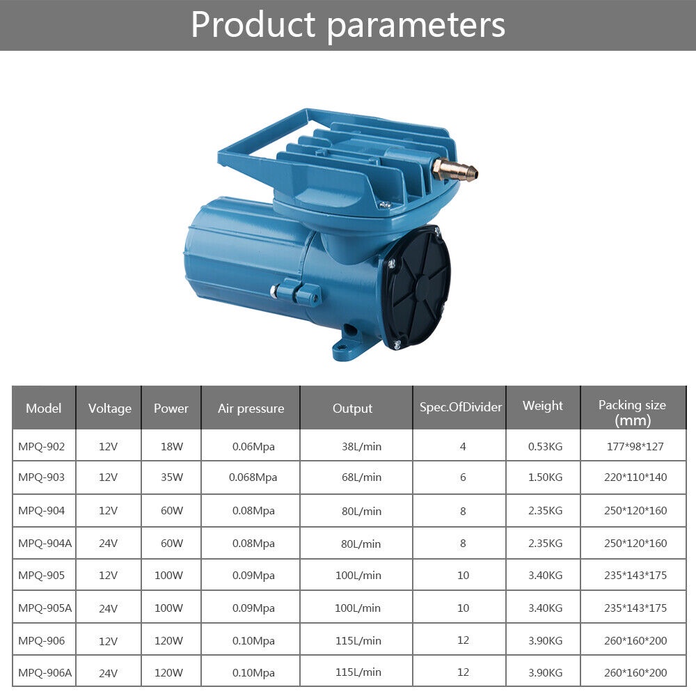 ปั๊มลมต่อแบตเตอรี่รถยนต์-12v-resun-mpq-902-mpq-903-mpq-904-mpq-905-mpq-906-ปั๊มลมตู้ปลา-บ่อปลา-ปั๊มลม