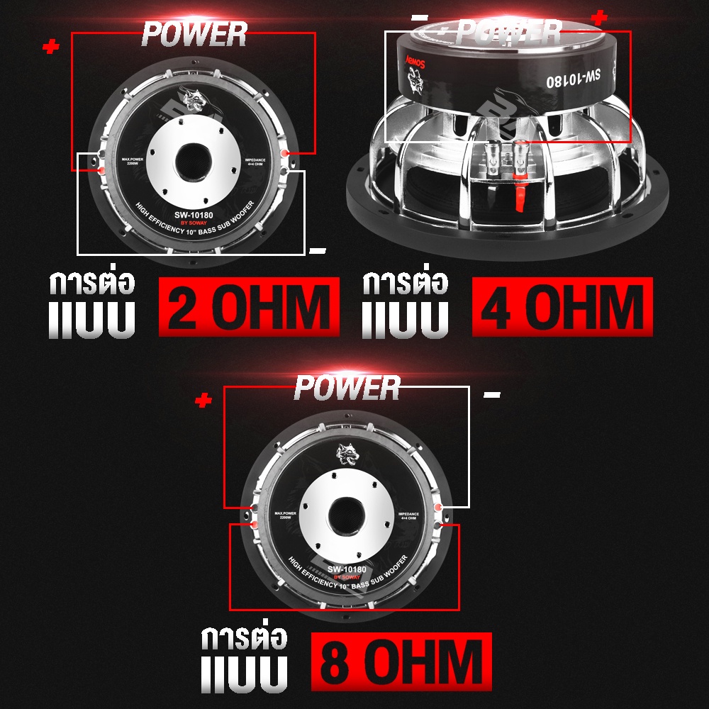 ba-sound-ลำโพงซับวูฟเฟอร์ขนาด-10-นิ้ว-2200วัตต์-แม่เหล็ก180-40-soway-sw-10180p-วอยซ์คู่-ลำโพงซับเบส-10-นิ้ว-ดอกลำโพง