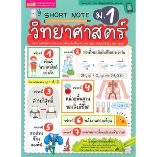 c111 SHORT NOTE วิทยาศาสตร์ ม.1 9786164303782