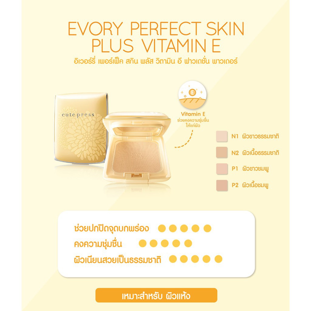 ภาพหน้าปกสินค้าส่งด่วน/ของแท้/ราคาถูก Cute Press  Evory Perfect Vitamin E Powder : คิวเพรส แป้งอิเวอร์รี่ Line:cutepress09