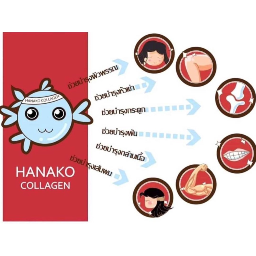 ฮานาโกะ-คอลลาเจน-hanako-colagen