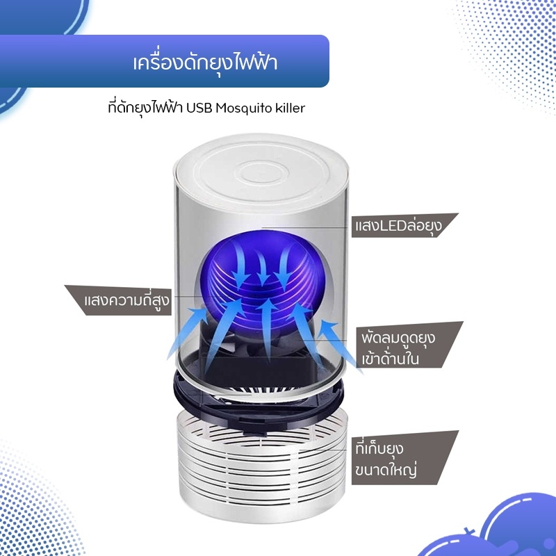 เครื่องดักยุง-led-usb-mosquito-killer