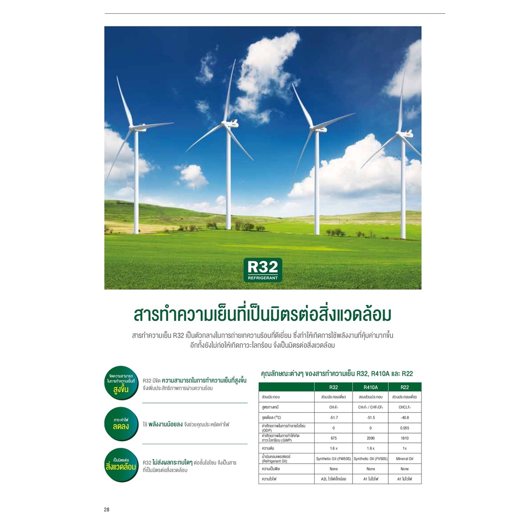 แอร์-พานาโซนิค-panasonic-รุ่น-pn-series-standard-non-inverter-แอร์ติดผนัง