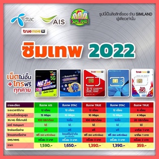 ภาพหน้าปกสินค้ารวมซิมเน็ตรายปีสุดคุ้ม  AIS 15Mbps 100GB / Dtac 10Mbps+โทรอัลลิมิต /True 15Mbps 100GB / Dtac 15Mbps อัลลิมิต/True 6เดือน ที่เกี่ยวข้อง