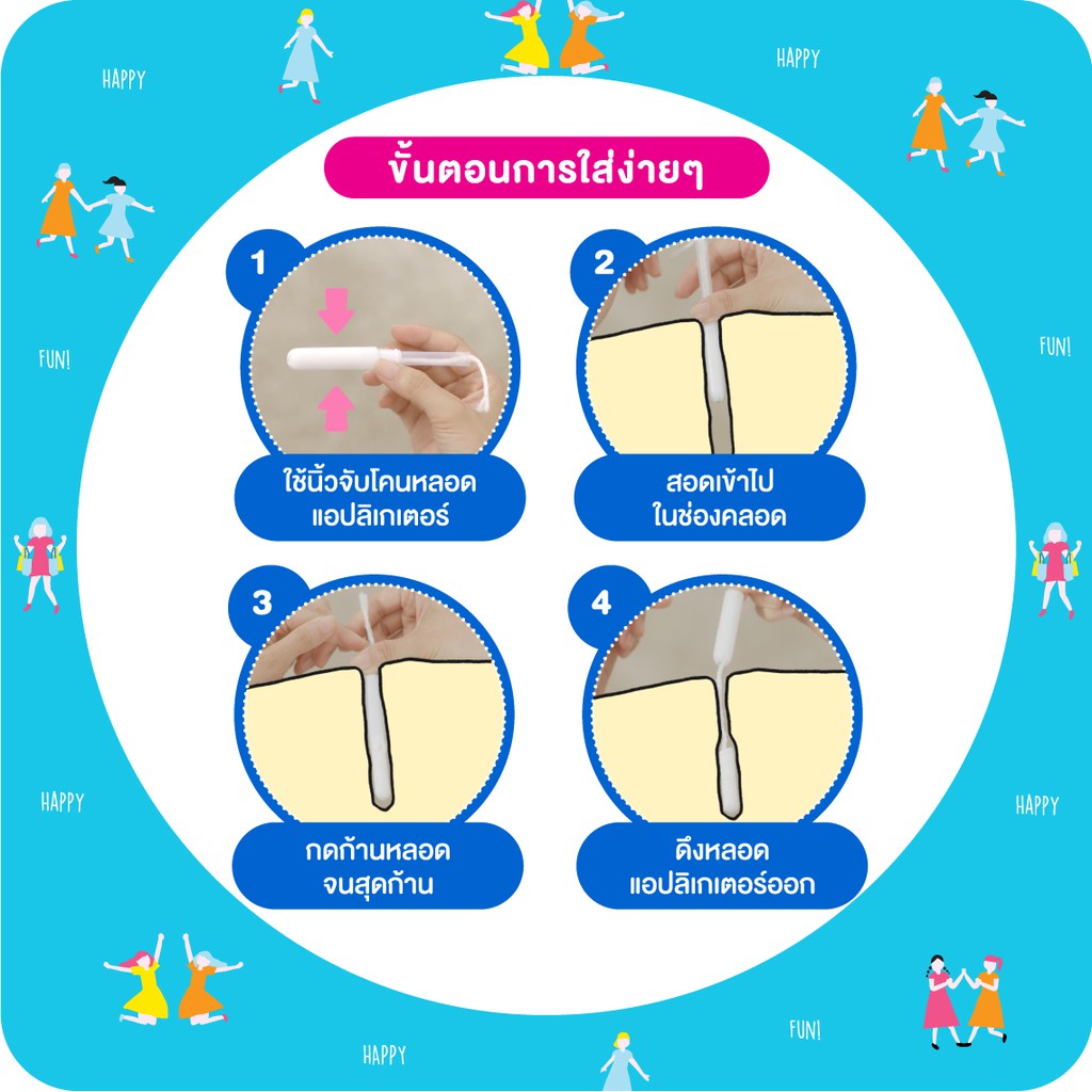 โซฟี-ซอฟต์-แทมปอน-ผ้าอนามัยแบบสอด-วันมาปกติ-5ชิ้นและ10ชิ้น-นุ่ม-ใส่ง่ายมาก-ไม่เจ็บน้อง-ซึมซับดี-อิสระทุกการเคลื่อนไหว