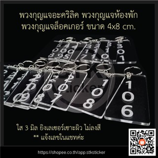 ภาพหน้าปกสินค้าพวงกุญแจห้องพัก พวงกุญแจตัวเลข 4x8 cm. (ไม่ลงสี) ราคาต่อชิ้น ซึ่งคุณอาจชอบสินค้านี้